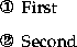 \begin{dingautolist}{172}
\item First
\item Second
\end{dingautolist}